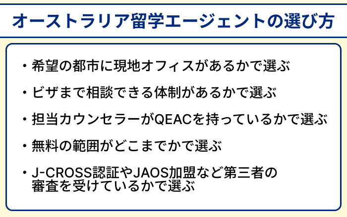 オーストラリア留学エージェントの選び方のイラスト