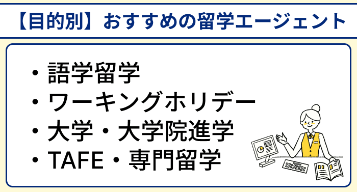【目的別】オーストラリア留学におすすめのエージェントのイラスト